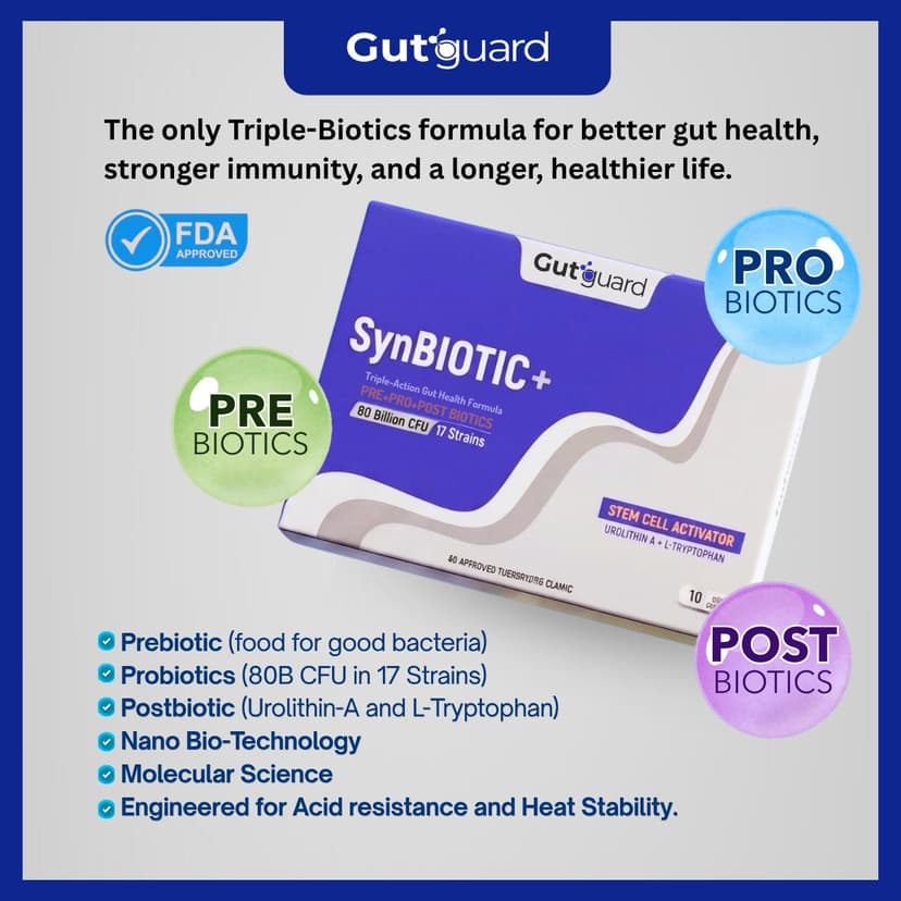 GutGuard SynBiotic+ Blister Pack Triple Biotic